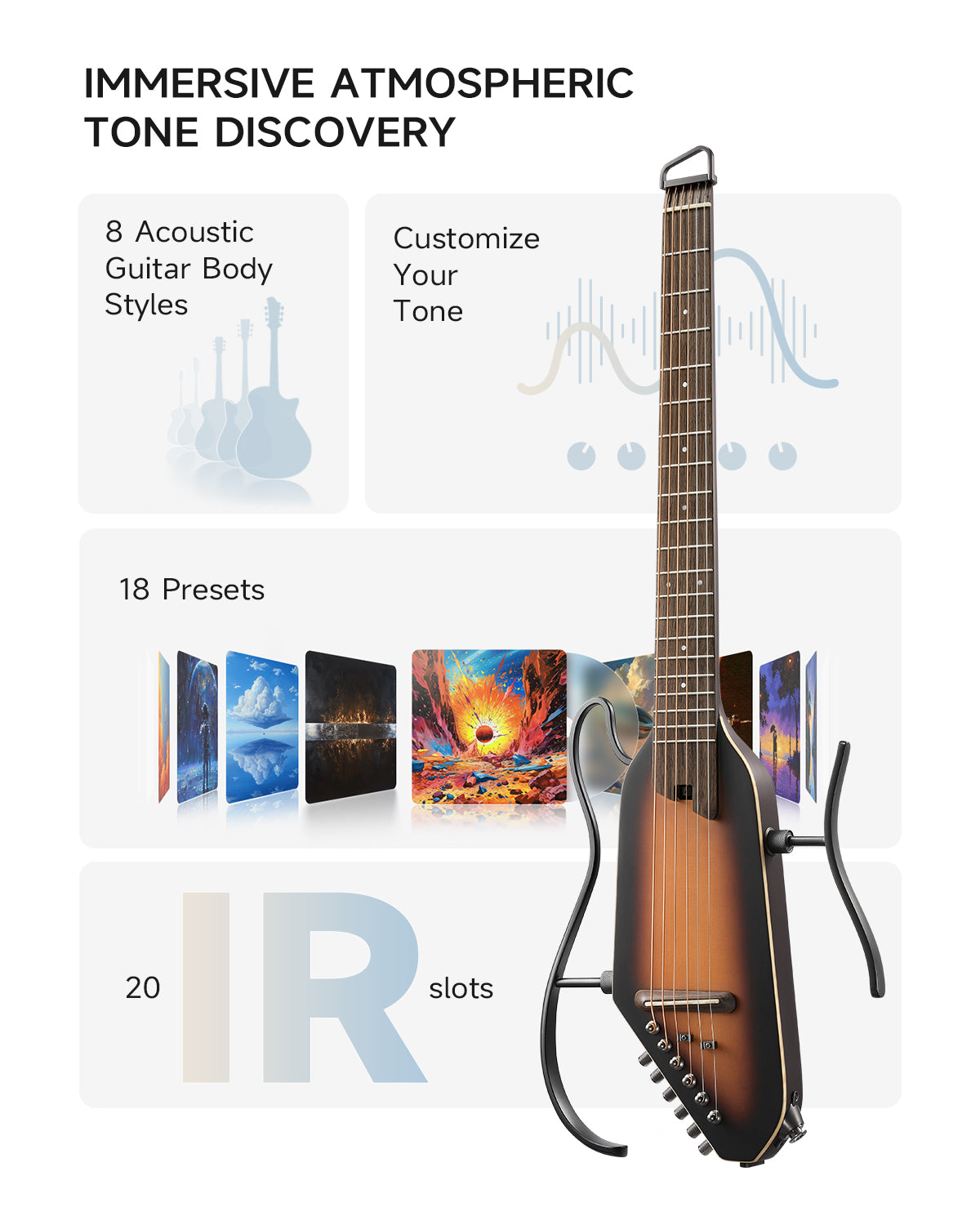 Donner HUSH-I PRO Acoustic-Electric Guitar