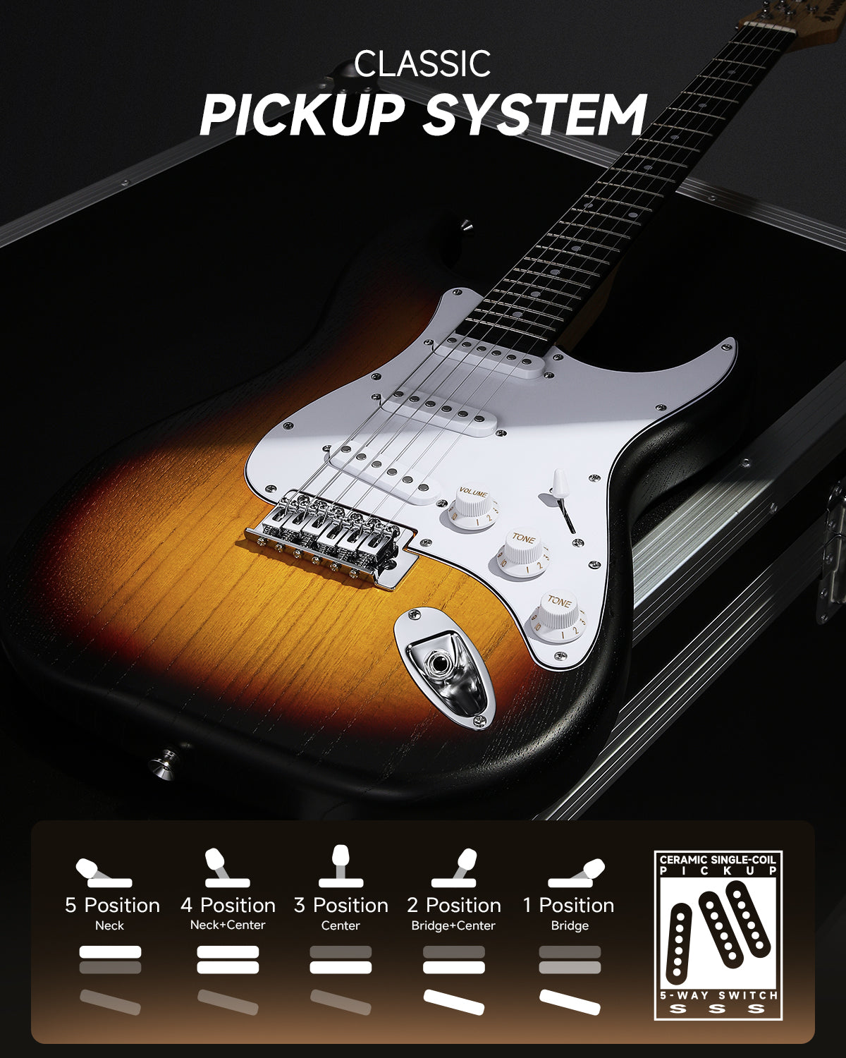 Donner DST-80 Electric Guitar