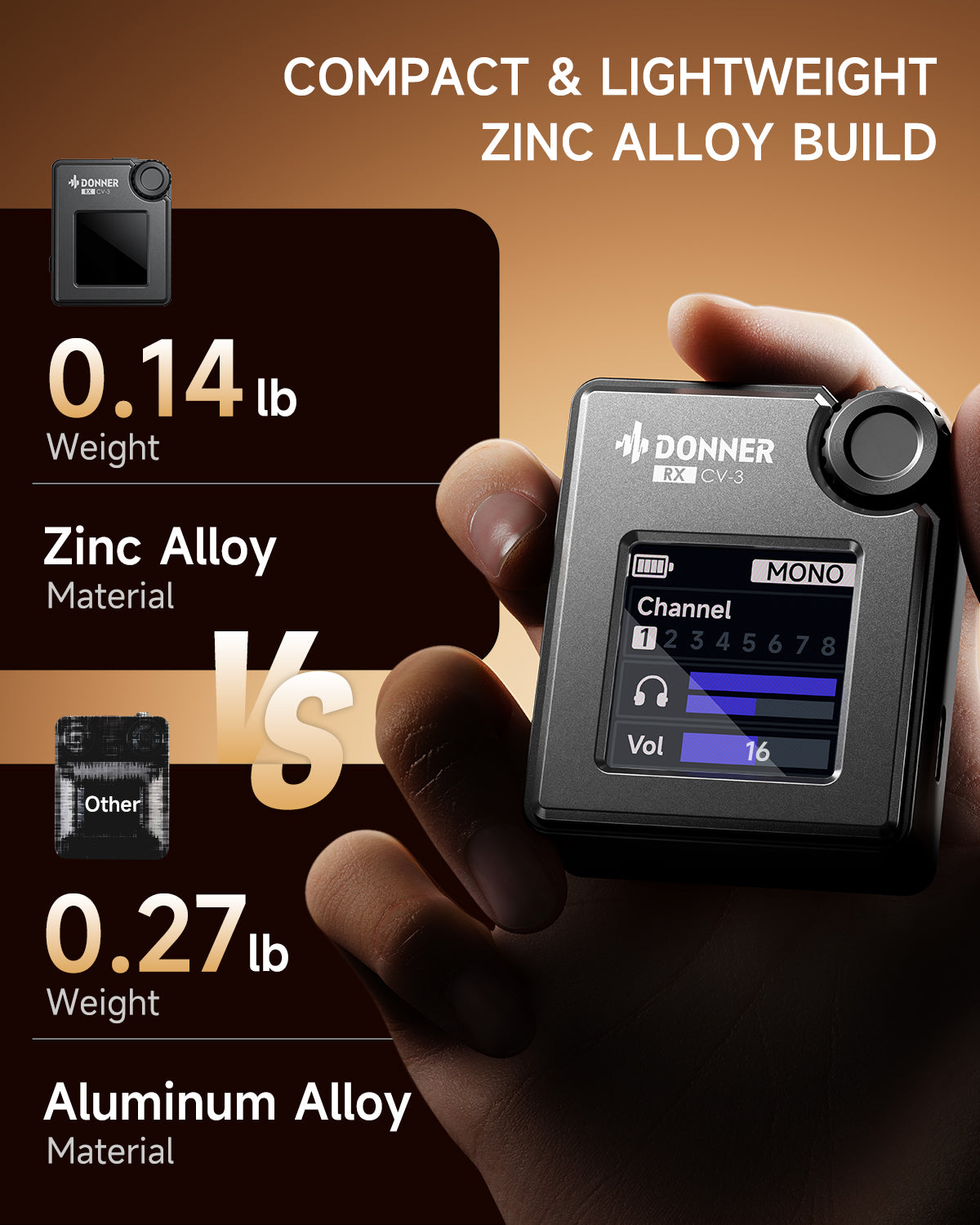 DONNER CV-3 Wireless In-Ear Monitoring System