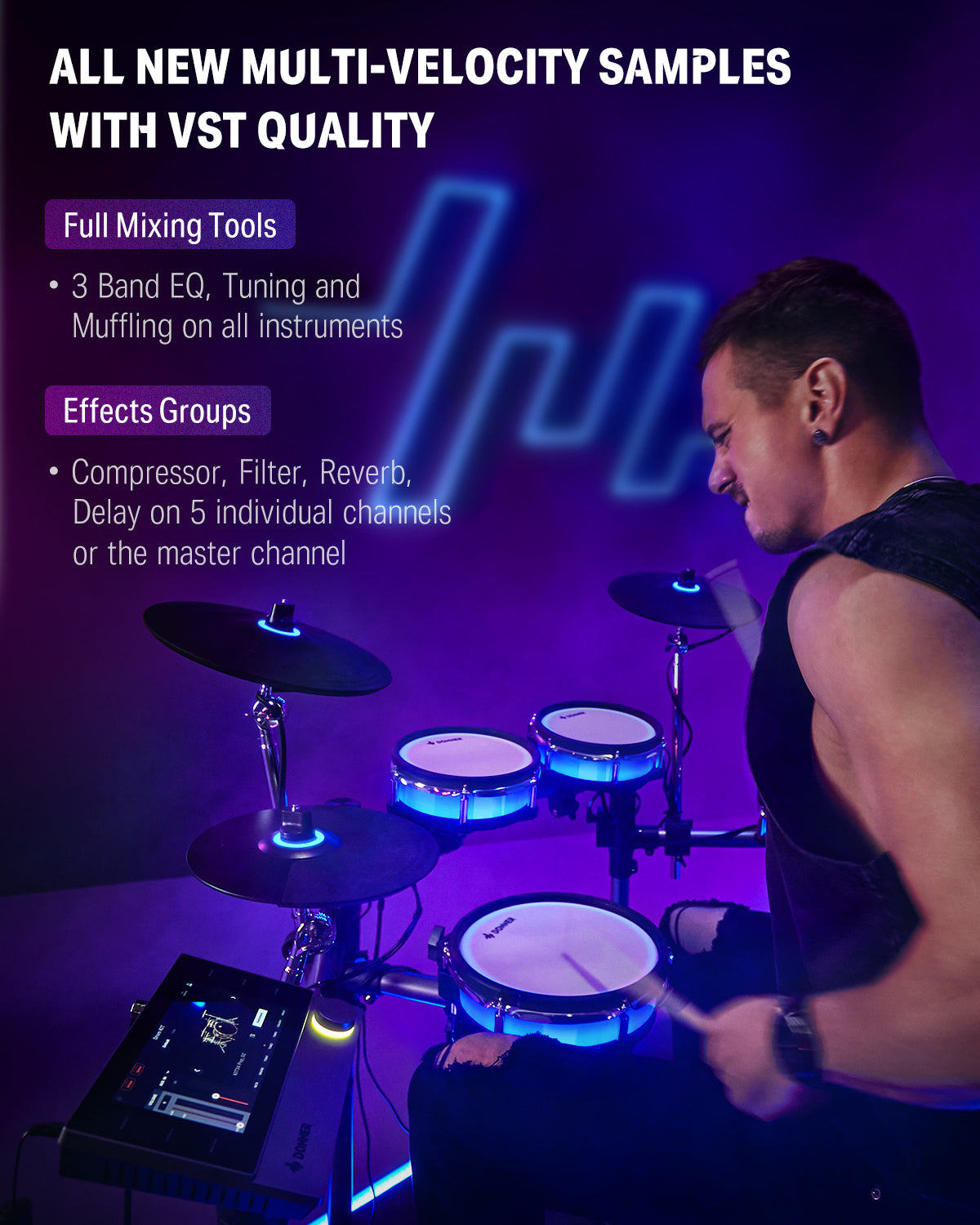 Donner BackBeat Electronic Drum Set with 7" Touch Screen and 1126 Sounds