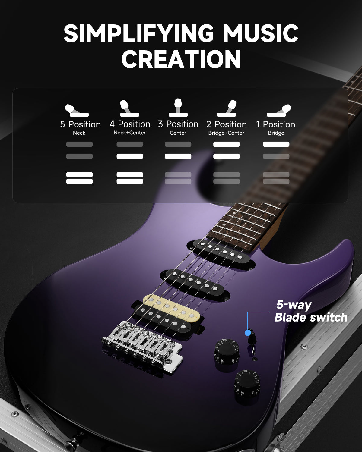 Donner DMT-66 Electric Guitar with Ceramic Single-Coil-Purple##