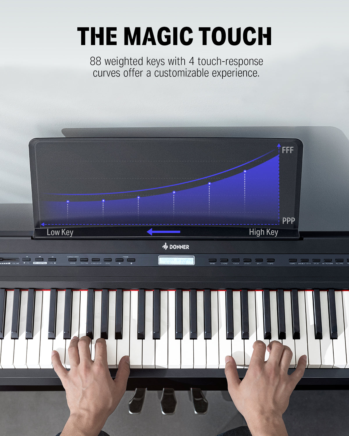 Donner DEP-20 88 Key Weighted Digital Piano with Furniture Stand & 3-Pedal-Blalck##