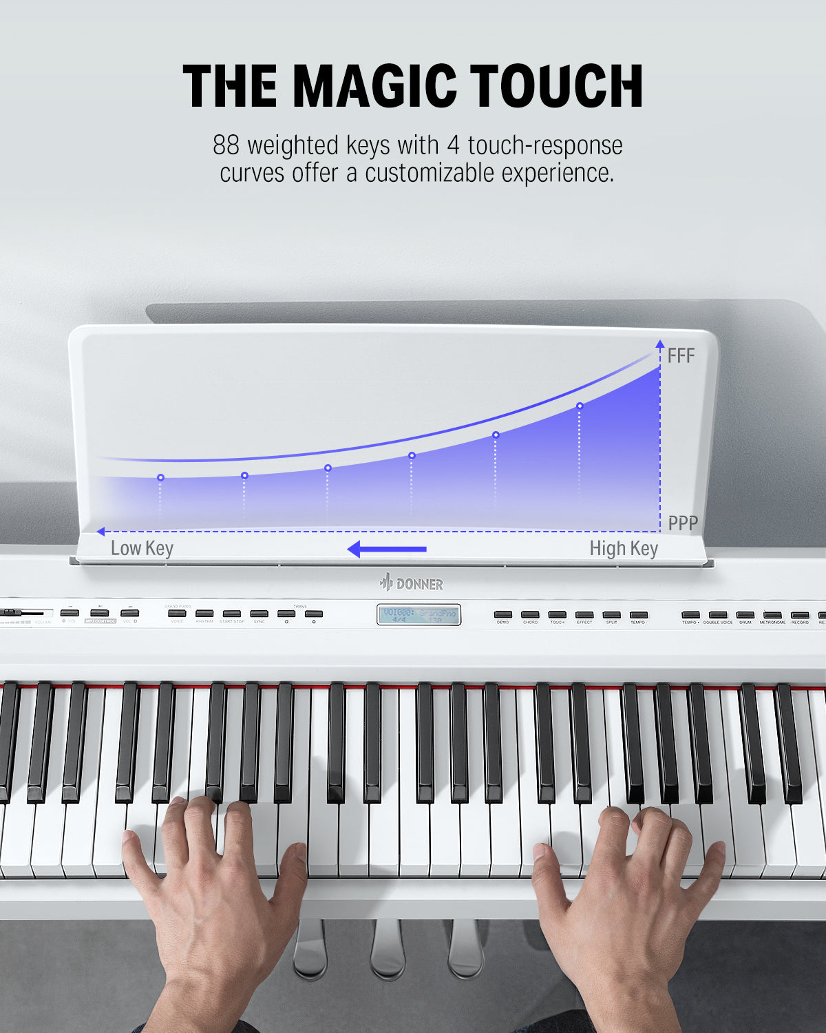 Donner DEP-20 Digital Piano