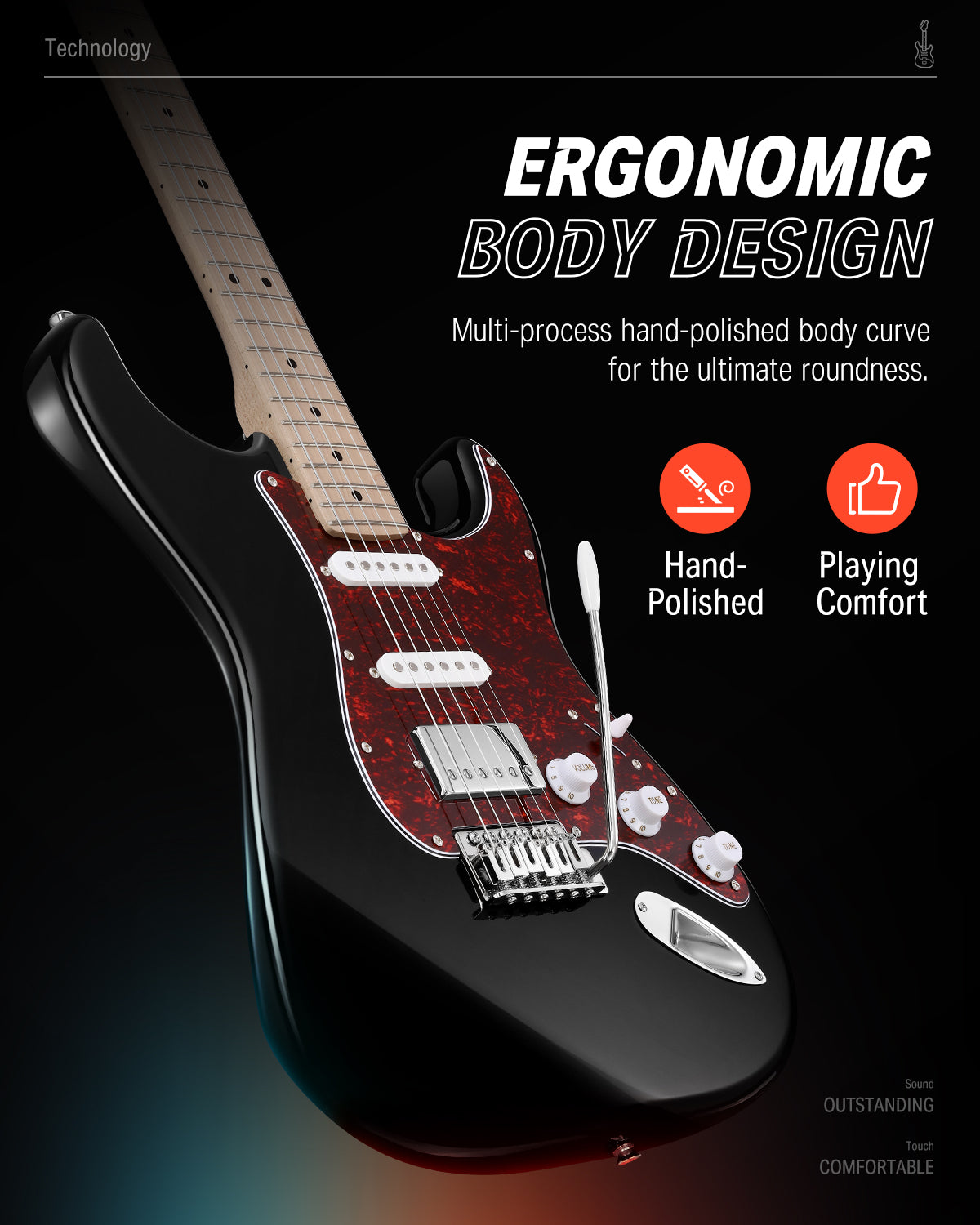 Donner DST-152 39-inch ST Electric Guitar Kit HSS w/Coil Split Pickup Including AMP-Black##
