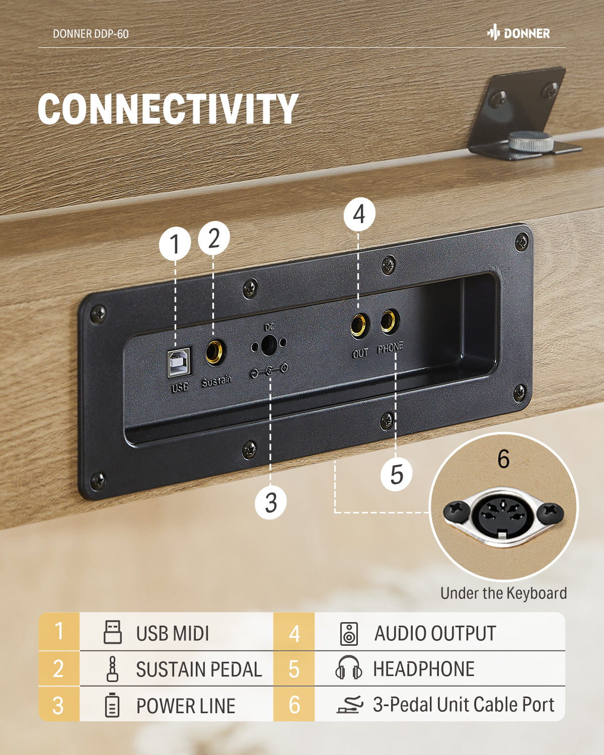 Donner DDP-60 houten digitale buffetpiano met 88 semi-gewogen toetsen en 3 pedalen voor beginners-naturel##