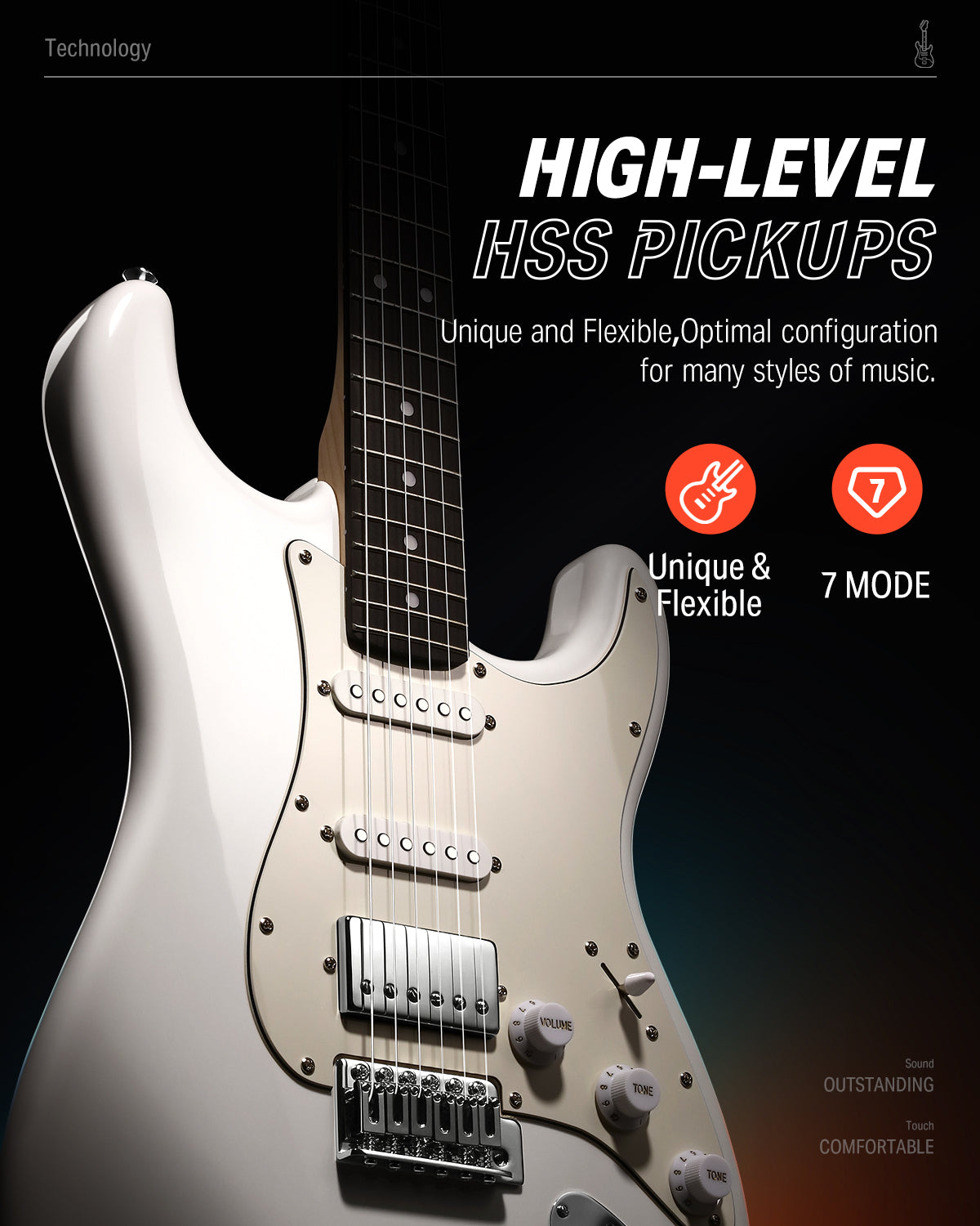 Donner DST-152 39-inch ST Electric Guitar Kit HSS w/Coil Split Pickup Including AMP-White##