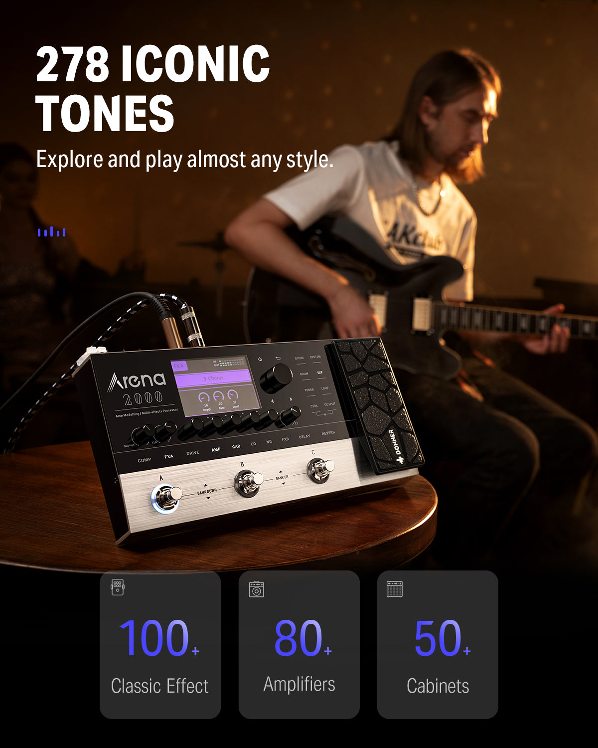 Donner Arena 2000 Multi-Effect Pedal