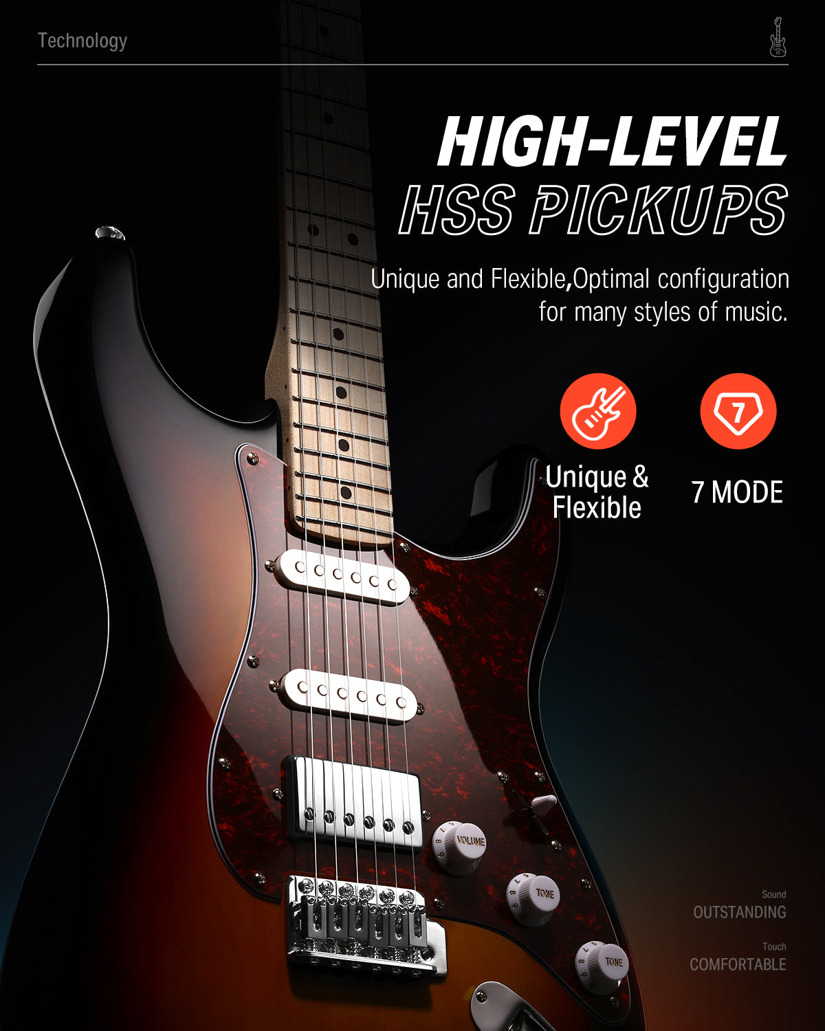 Donner DST-152 39-inch ST Electric Guitar Kit HSS w/Coil Split Pickup Including AMP-Sunburst##