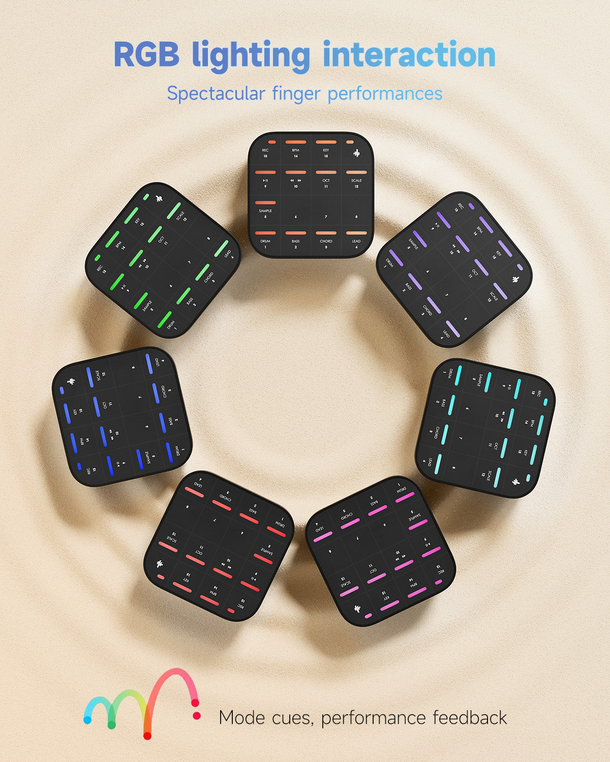 Donner MEDO Synthesizers Portable Multi-Function Musical Instrument