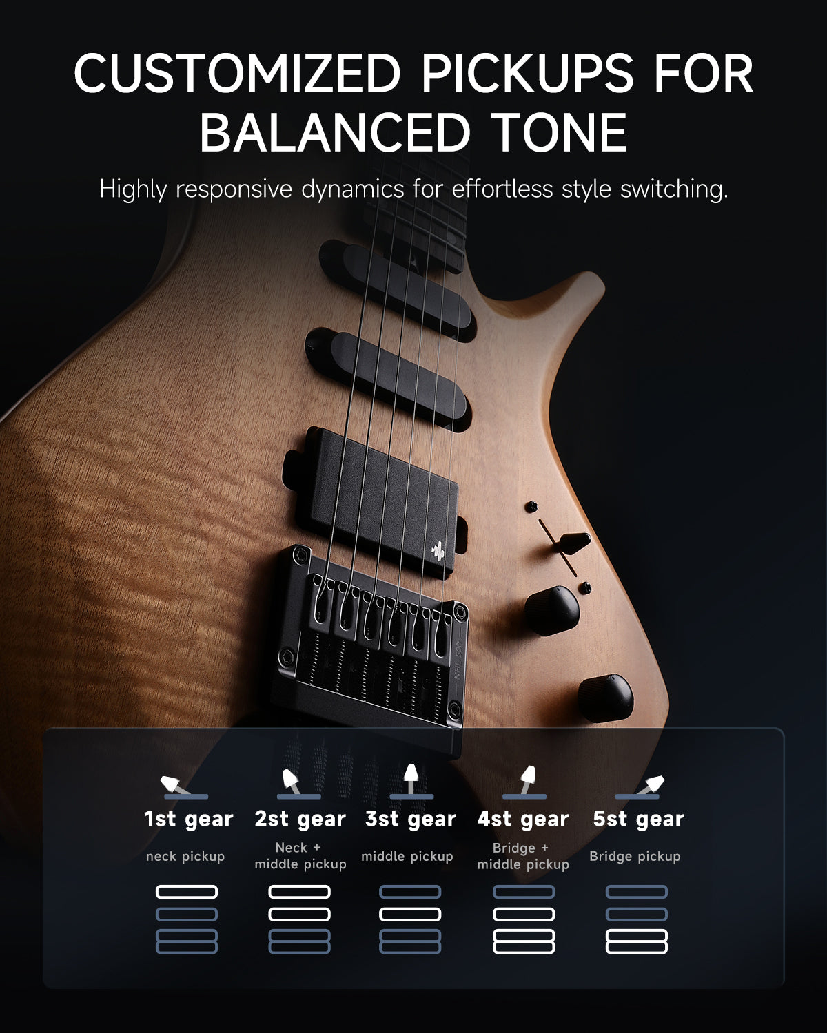 Donner NHL-500 Headless Electric Guitar-Wooden Nature##