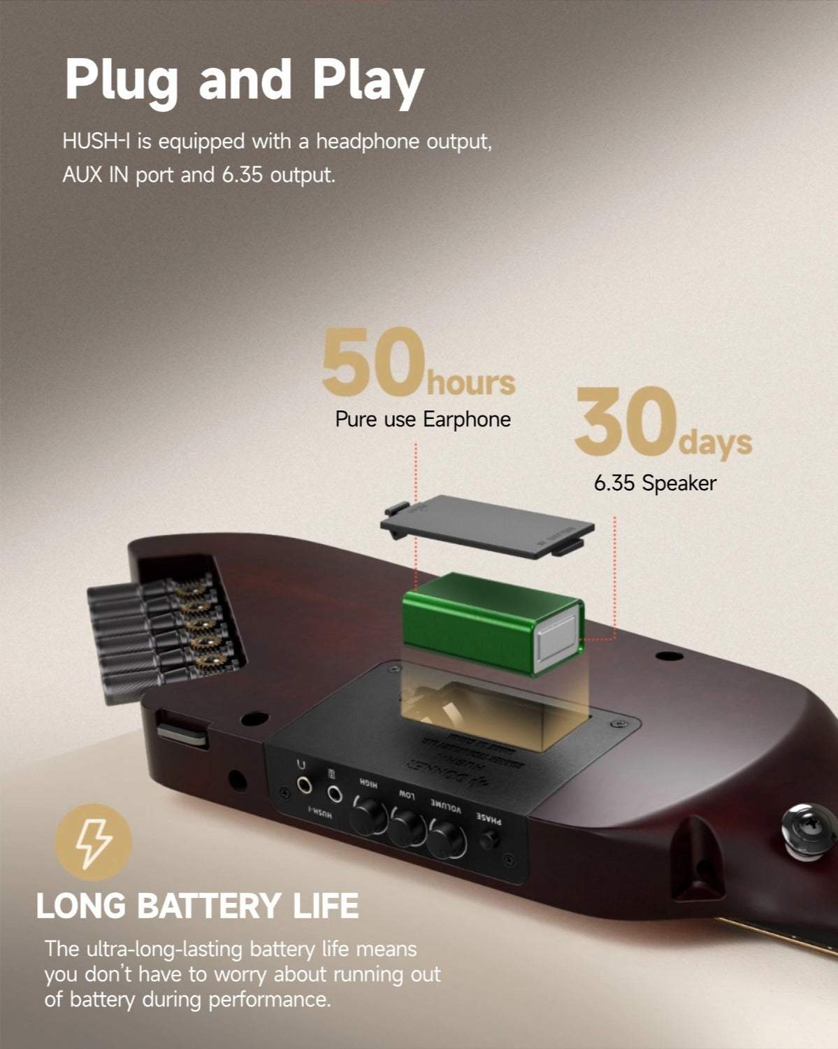 Donner HUSH™ I Acoustic-Electric Travel Guitar-Sunset##