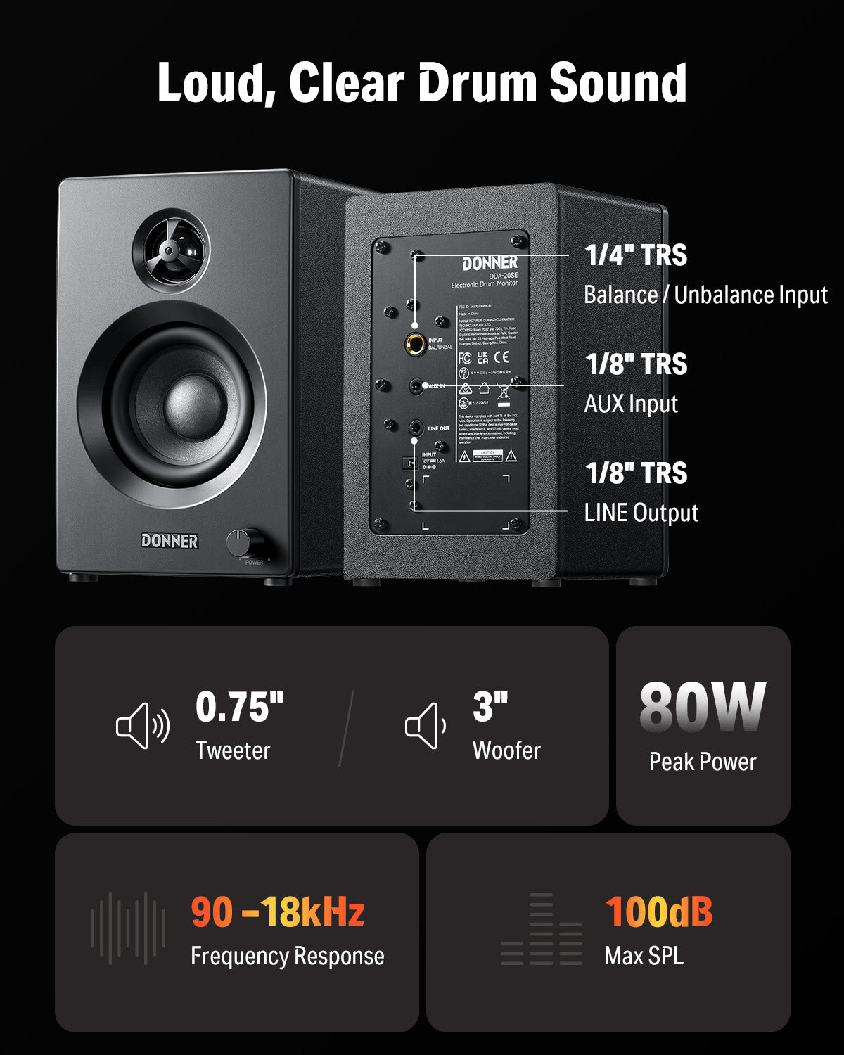 Donner DDA-20SE Altoparlante monitor per batteria