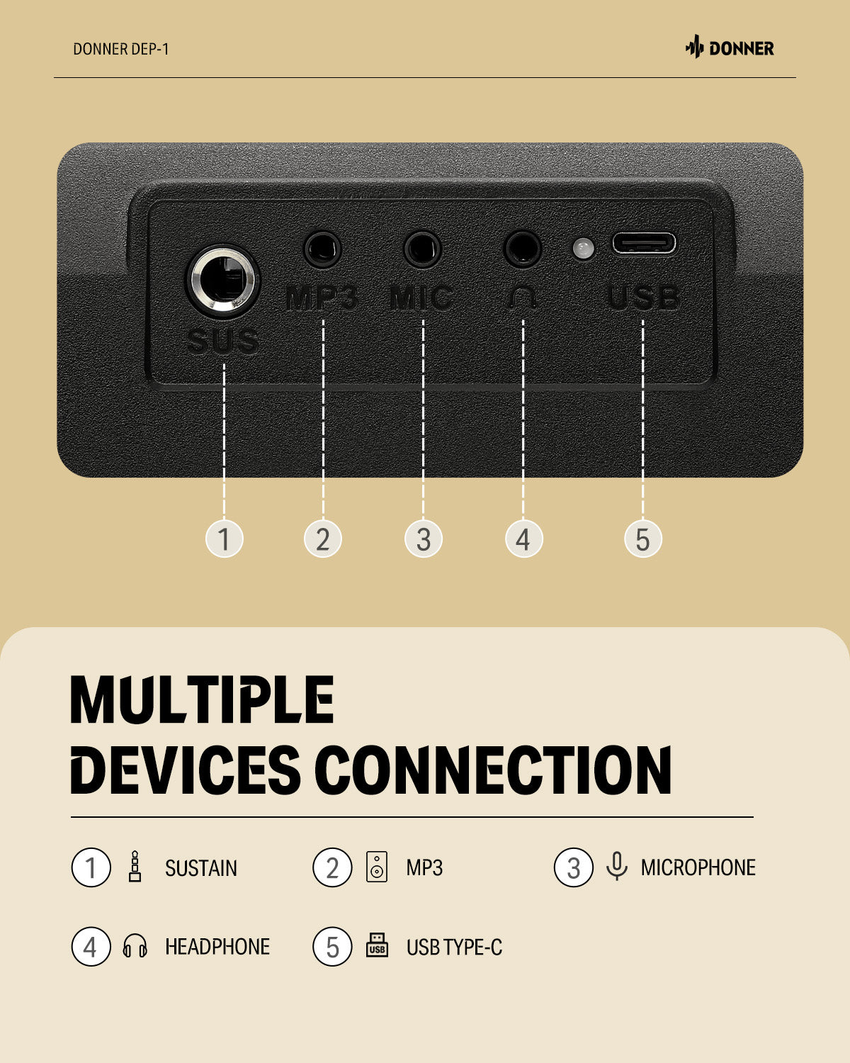Donner DEP-1 Portable Digital Piano