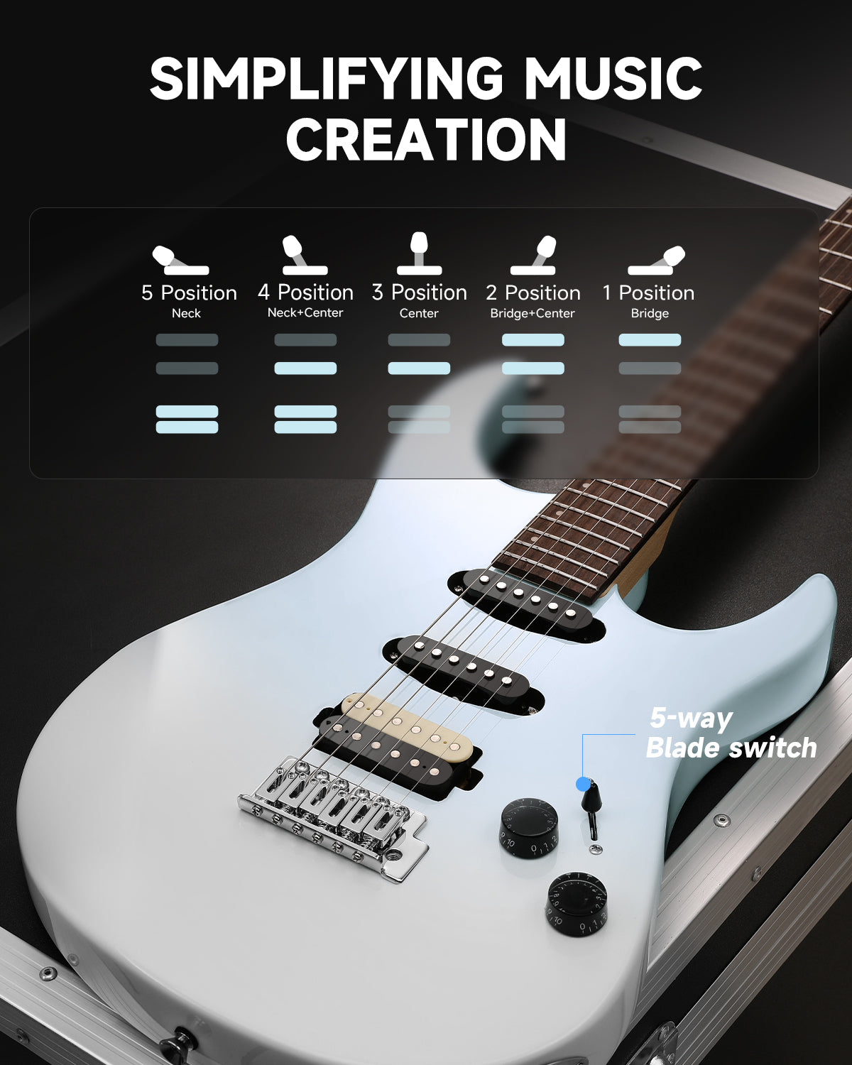 Donner DMT-66 Electric Guitar with Ceramic Single-Coil-Blue##