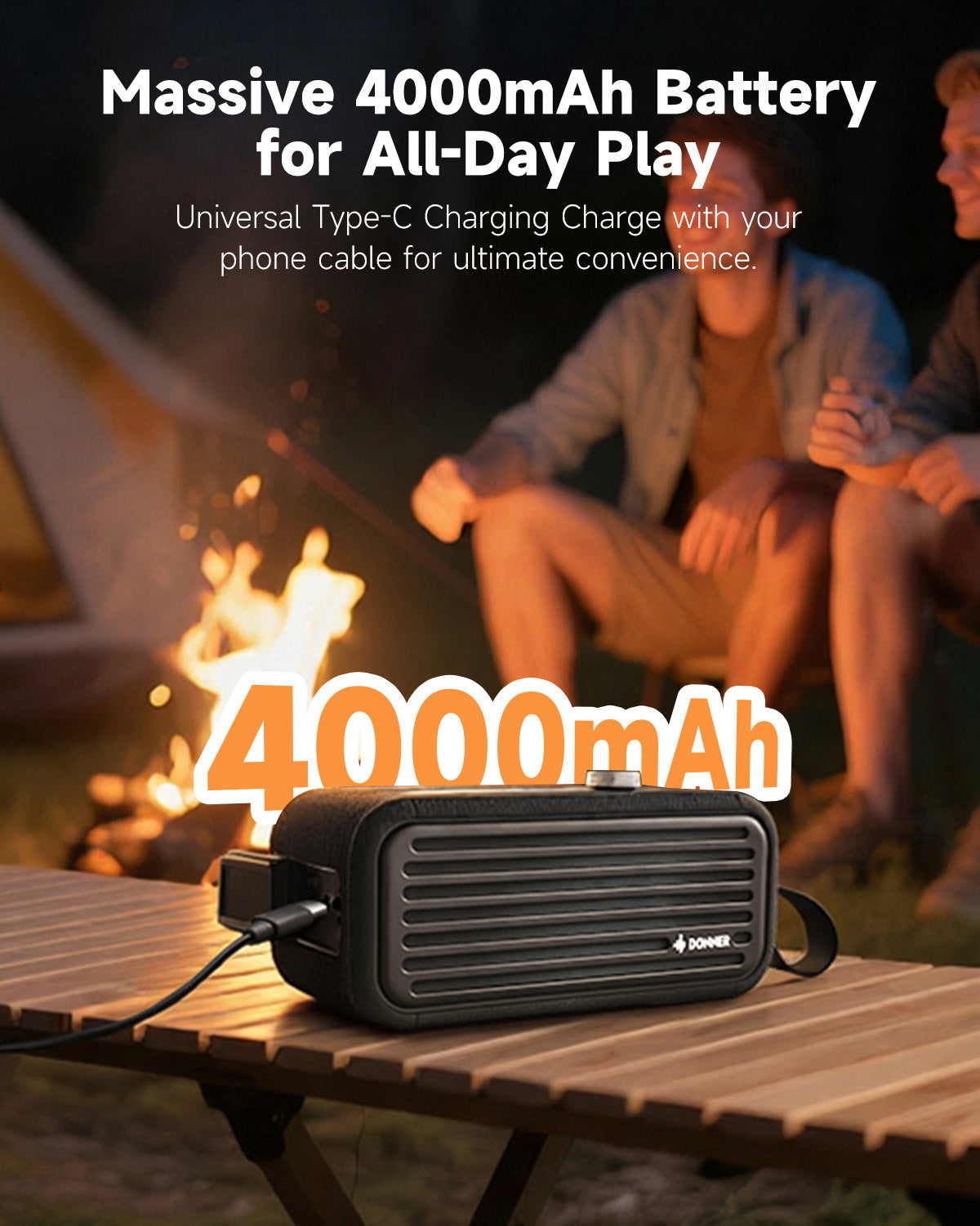DONNER GO Electric Guitar Amplifier