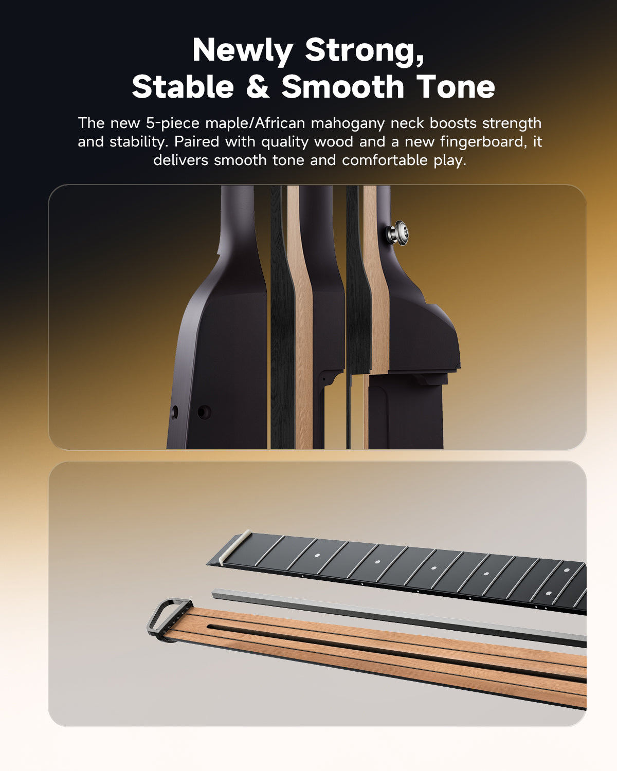 Donner HUSH I Evo2 Guitar-Sunburst##