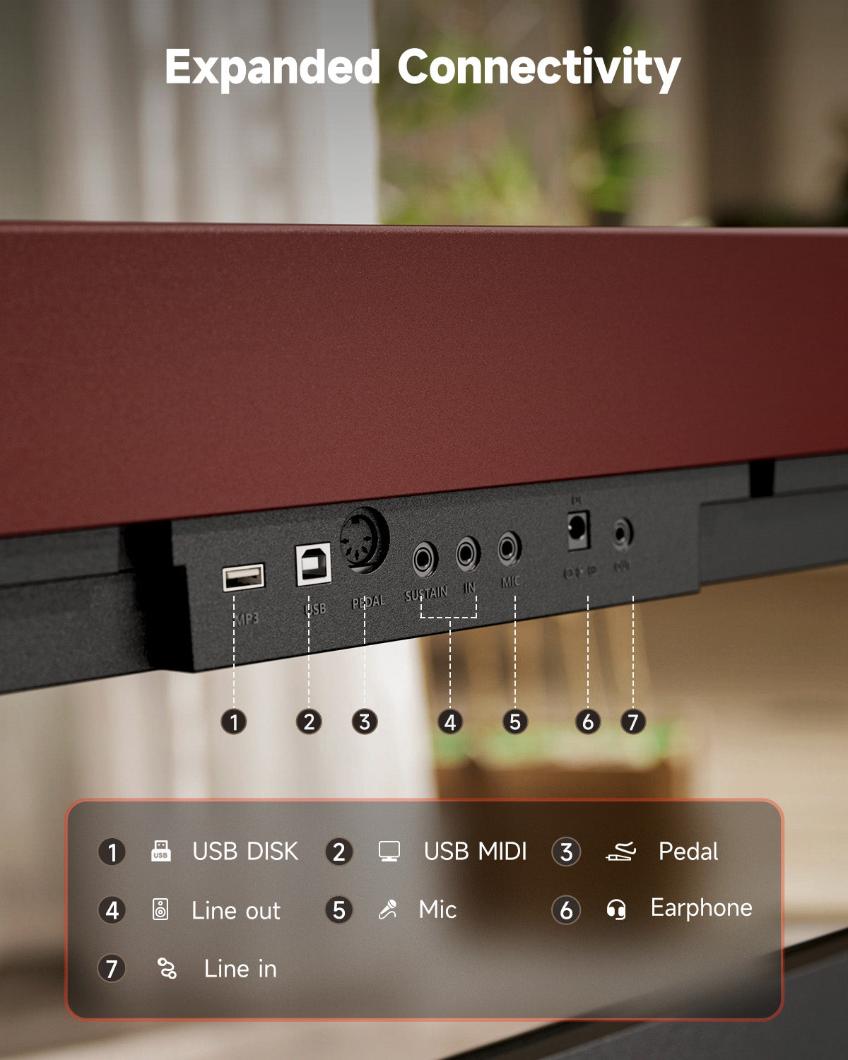 Donner DEP-16 88 Key Weighted Portable Digital Piano for Beginner