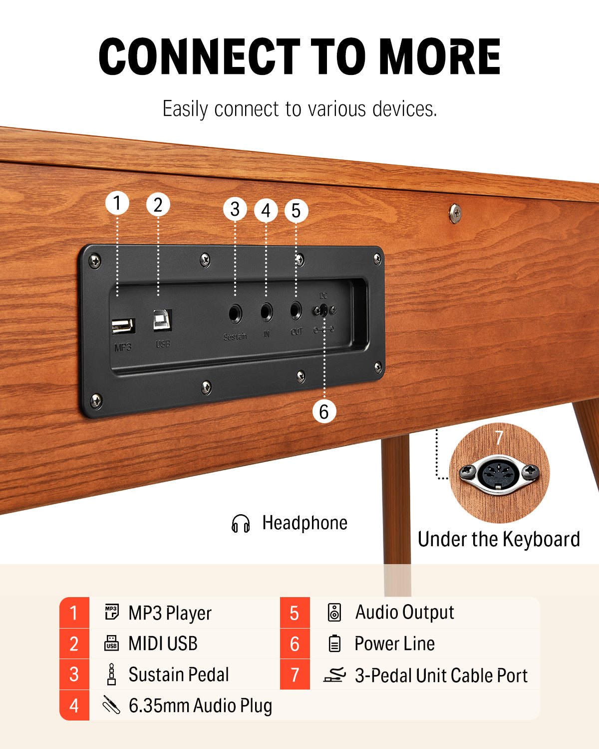 Donner DDP-80 PRO Solid Wood 88 Key Weighted Digital Piano Desk Drawer Design