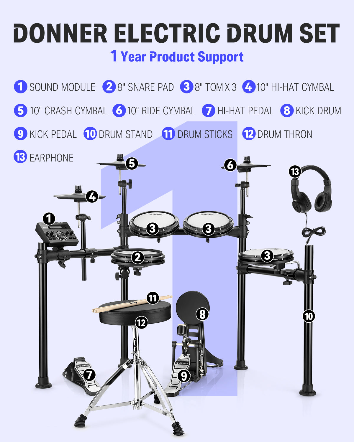 Donner DED-200X Electronic Drum Set