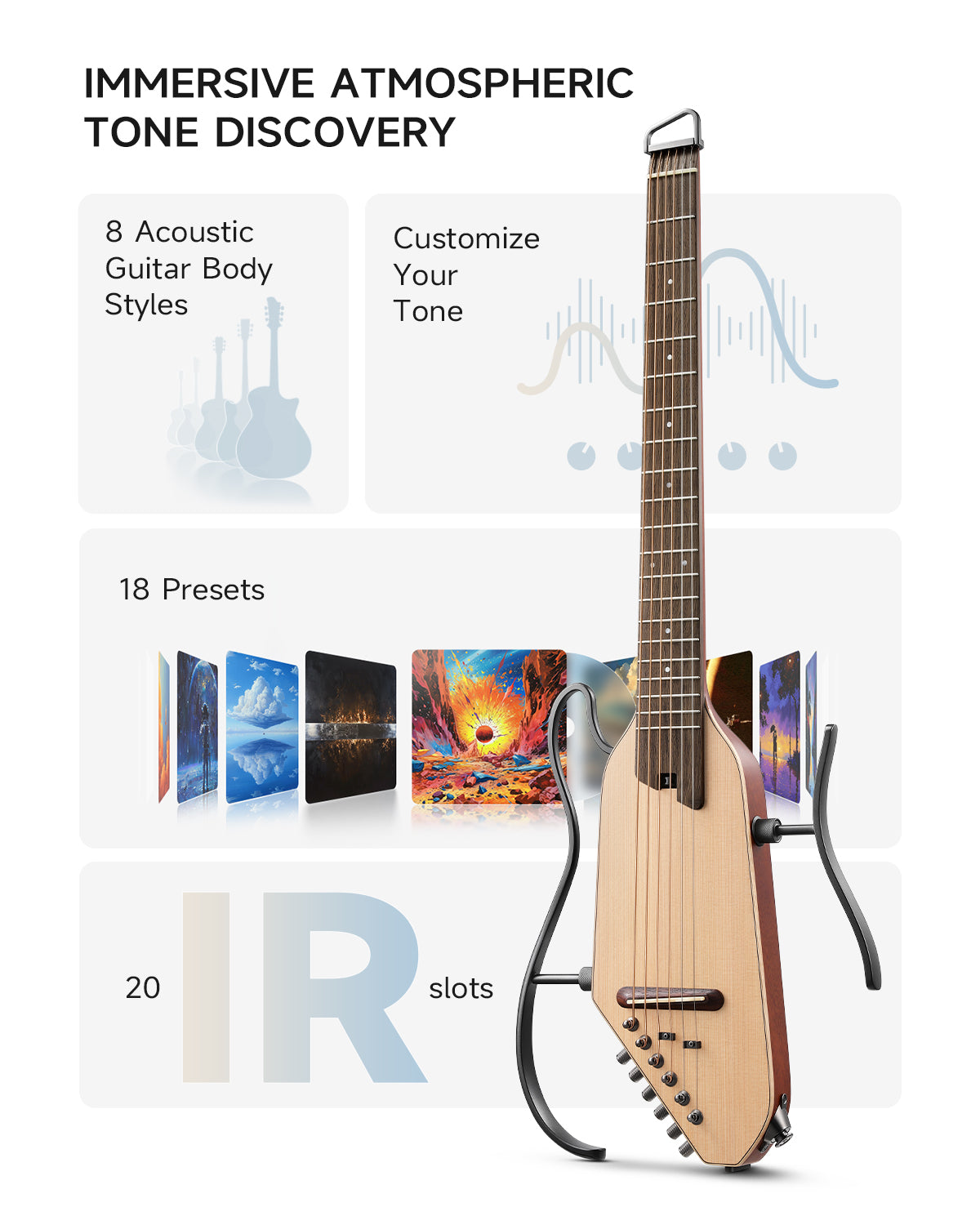 Donner HUSH-I PRO Acoustic-Electric Guitar