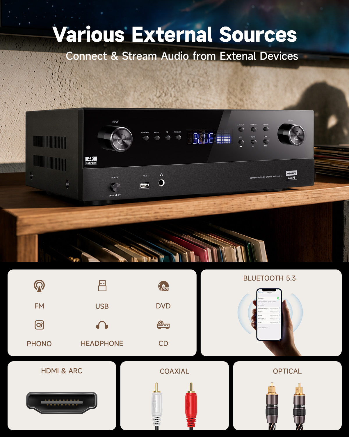 Donner MAMP8 5.2 Channel AV Receiver