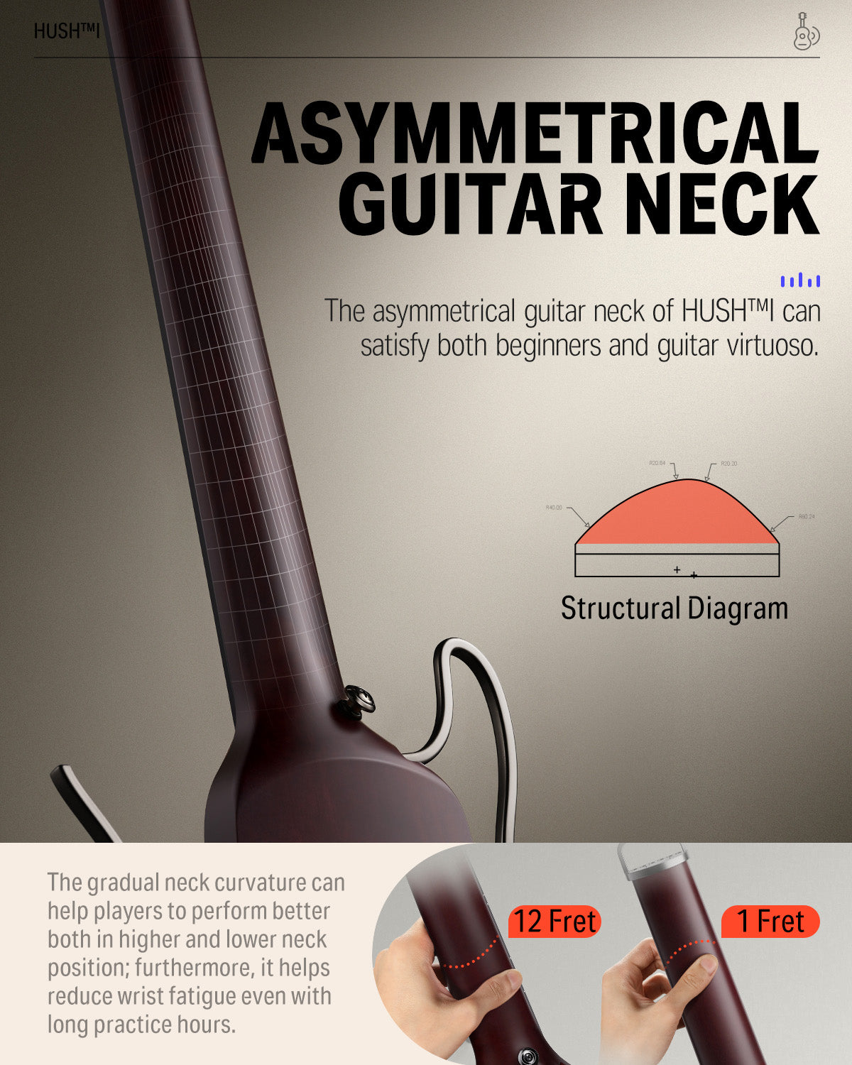 Donner HUSH I Acoustic-Electric Guitar