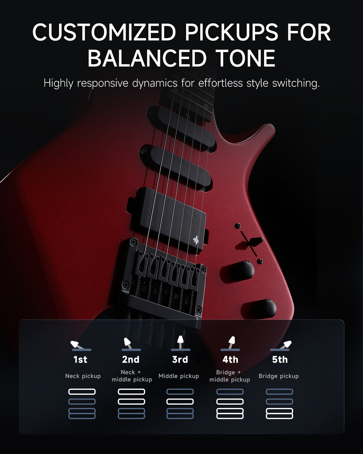 Donner NHL-500 Headless Electric Guitar-Metallic Red##