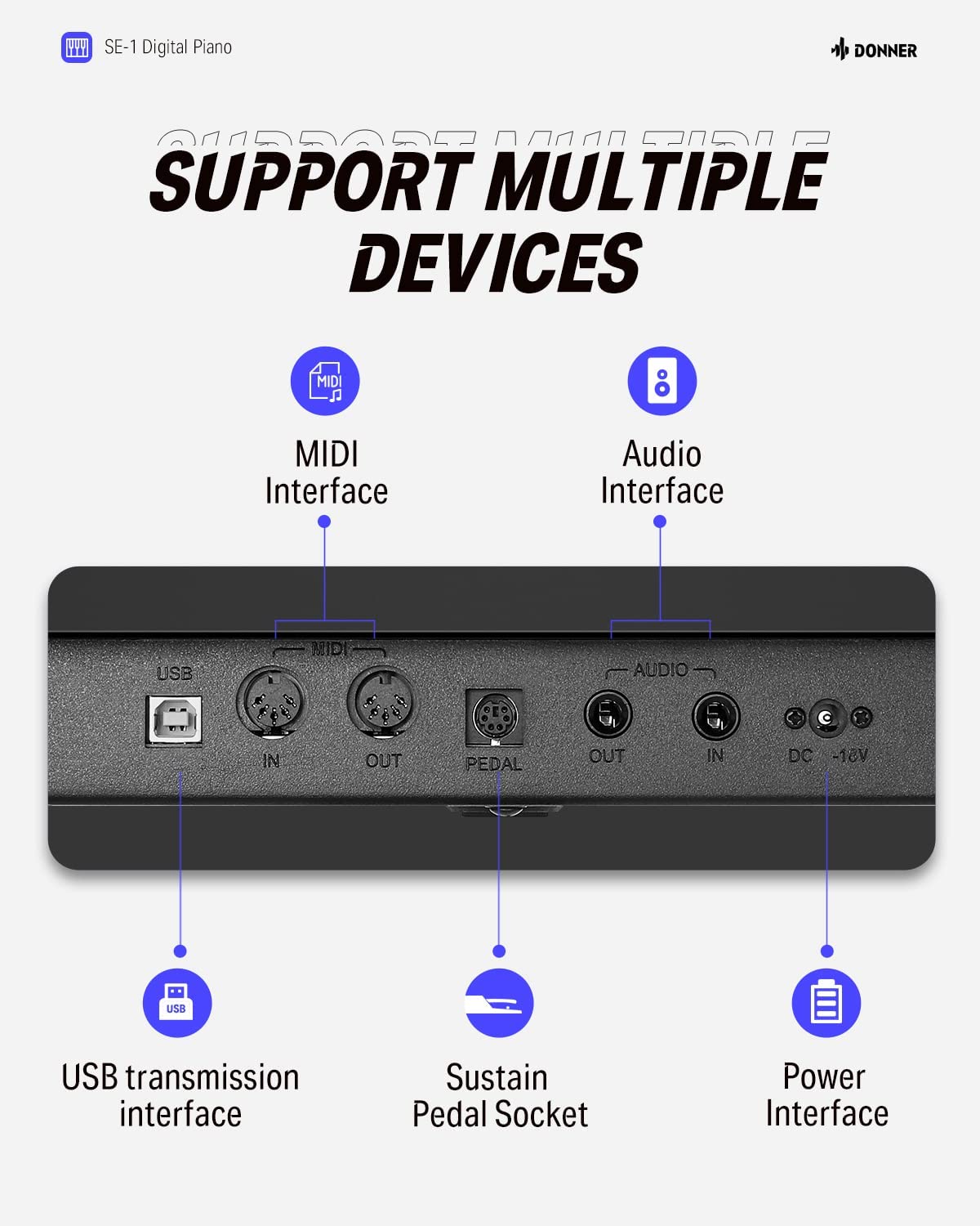 Donner SE-1 Professional 88 Weighted Key Graded Hammer Action Console Digital Piano