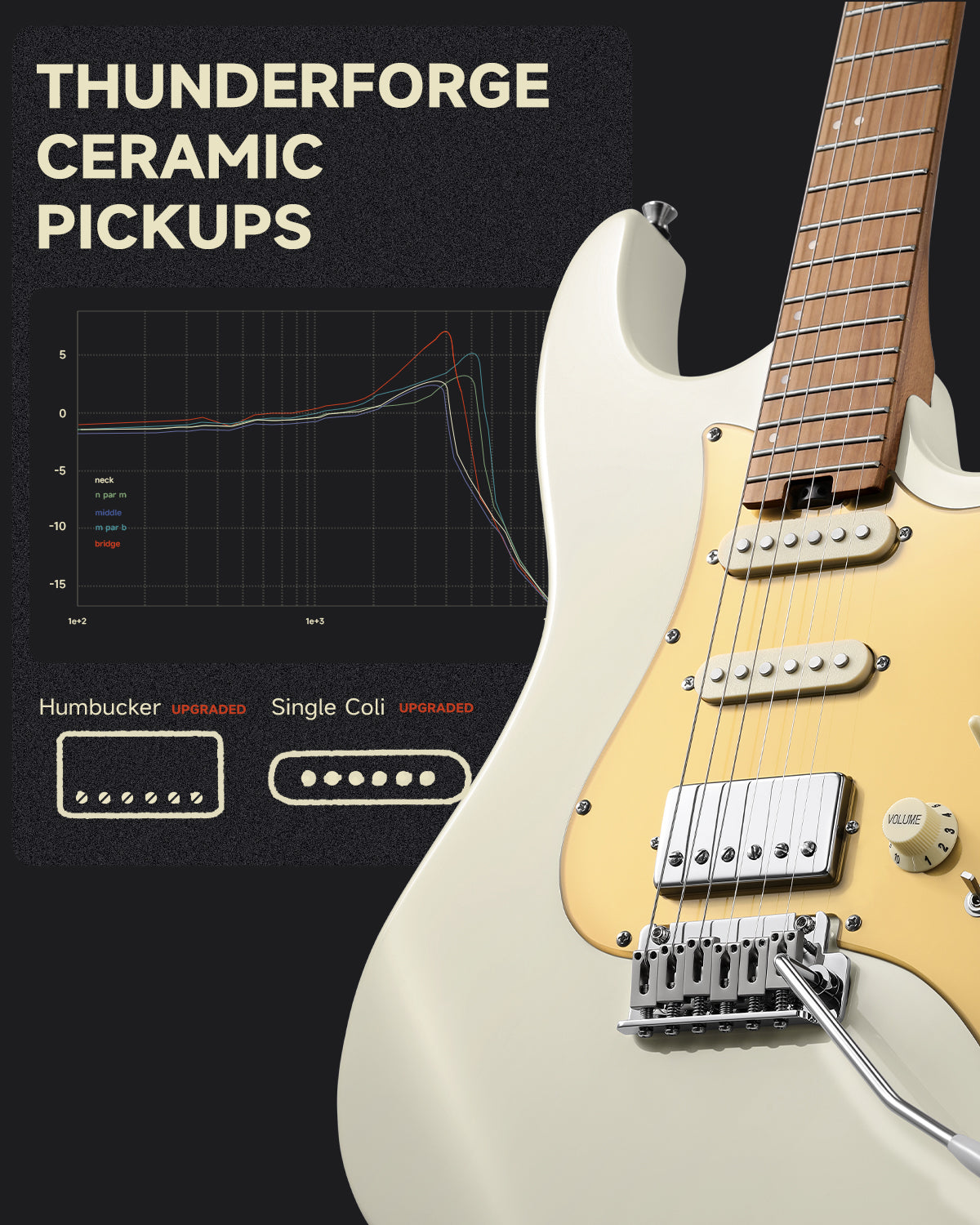 Donner DST-550 Electric Guitar