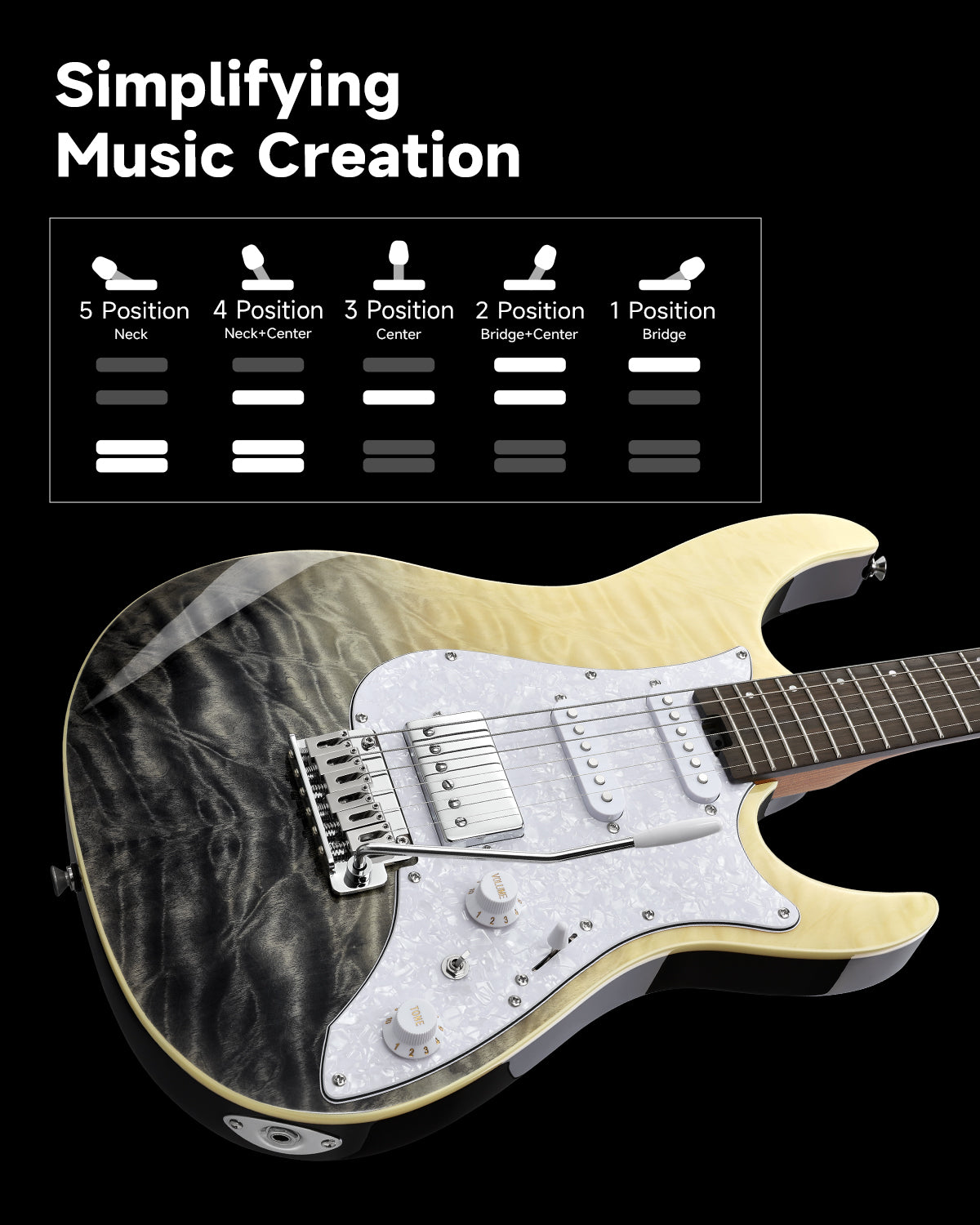Donner DST-550 Electric Guitar