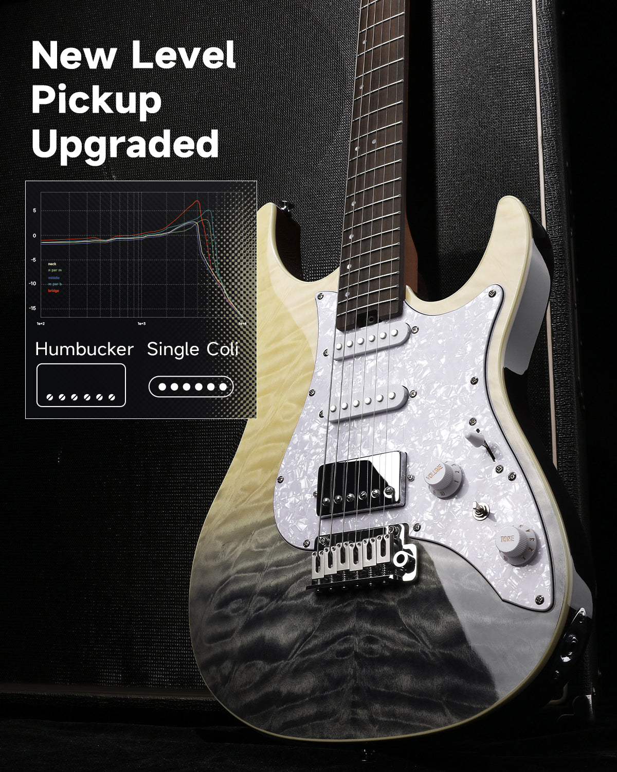 Donner DST-550 Electric Guitar
